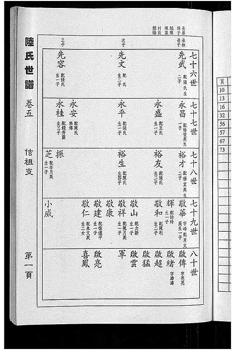 [下载][陆氏世谱_14卷]江苏.陆氏世谱_四.pdf