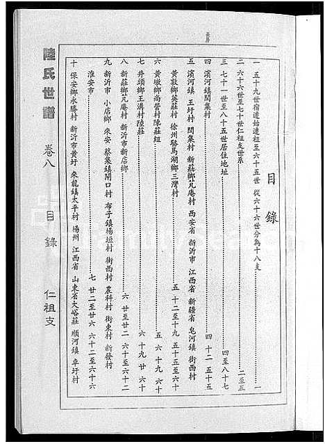 [下载][陆氏世谱_14卷]江苏.陆氏世谱_七.pdf