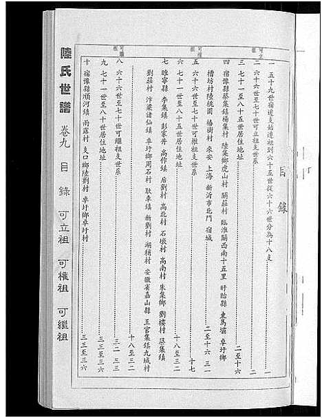 [下载][陆氏世谱_14卷]江苏.陆氏世谱_八.pdf