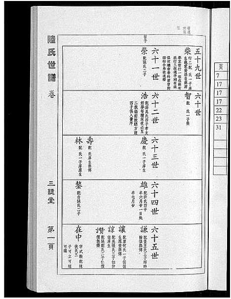 [下载][陆氏世谱_14卷]江苏.陆氏世谱_八.pdf