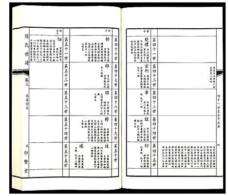 [下载][陆氏世谱_3卷]江苏.陆氏世谱_三.pdf