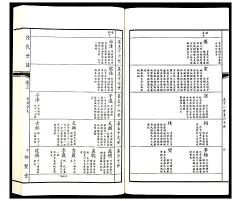 [下载][陆氏世谱_3卷]江苏.陆氏世谱_三.pdf