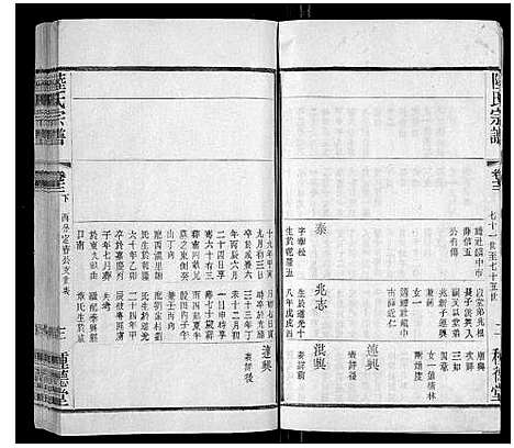 [下载][陆氏宗谱]江苏.陆氏家谱_七.pdf