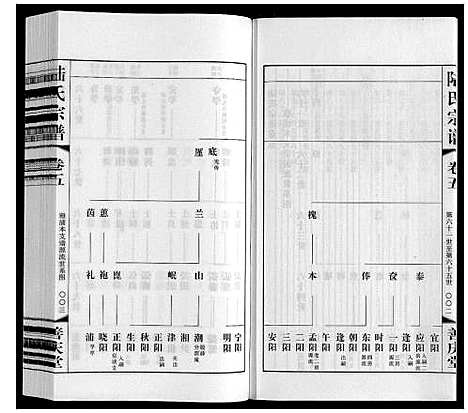 [下载][陆氏宗谱]江苏.陆氏家谱_五.pdf