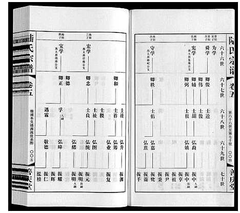 [下载][陆氏宗谱]江苏.陆氏家谱_五.pdf