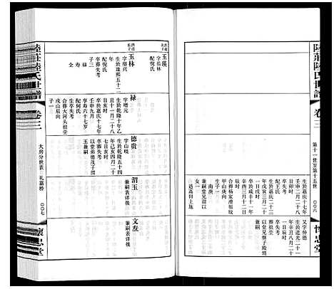 [下载][陆庄陆氏世谱]江苏.陆庄陆氏世谱_三.pdf