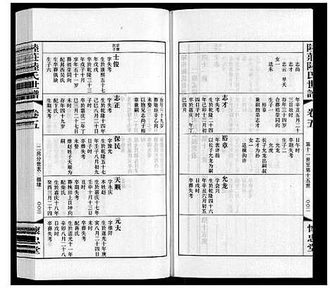 [下载][陆庄陆氏世谱]江苏.陆庄陆氏世谱_五.pdf