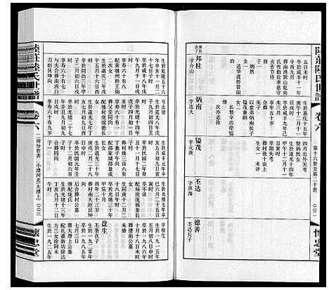 [下载][陆庄陆氏世谱]江苏.陆庄陆氏世谱_六.pdf