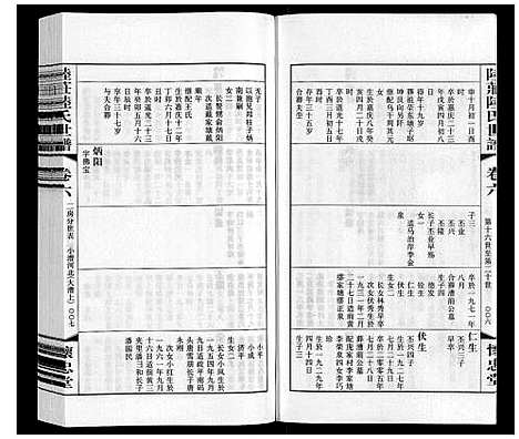 [下载][陆庄陆氏世谱]江苏.陆庄陆氏世谱_六.pdf