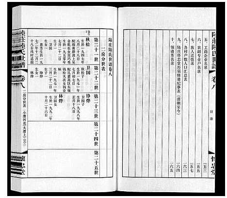 [下载][陆庄陆氏世谱]江苏.陆庄陆氏世谱_八.pdf