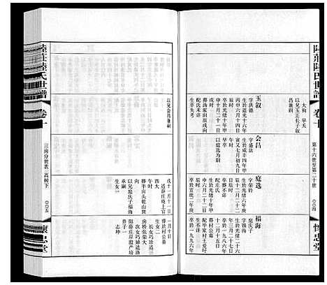 [下载][陆庄陆氏世谱]江苏.陆庄陆氏世谱_十.pdf