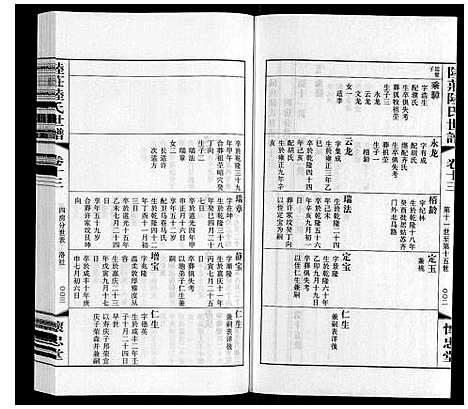 [下载][陆庄陆氏世谱]江苏.陆庄陆氏世谱_十三.pdf