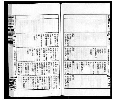 [下载][陆庄陆氏世谱]江苏.陆庄陆氏世谱_十三.pdf