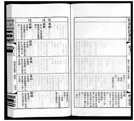 [下载][陆庄陆氏世谱]江苏.陆庄陆氏世谱_十三.pdf