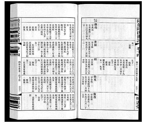 [下载][陆庄陆氏世谱]江苏.陆庄陆氏世谱_十四.pdf