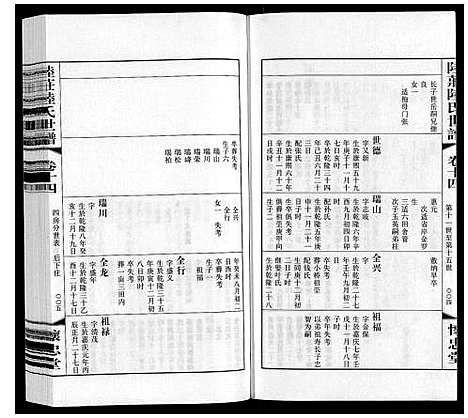 [下载][陆庄陆氏世谱]江苏.陆庄陆氏世谱_十四.pdf