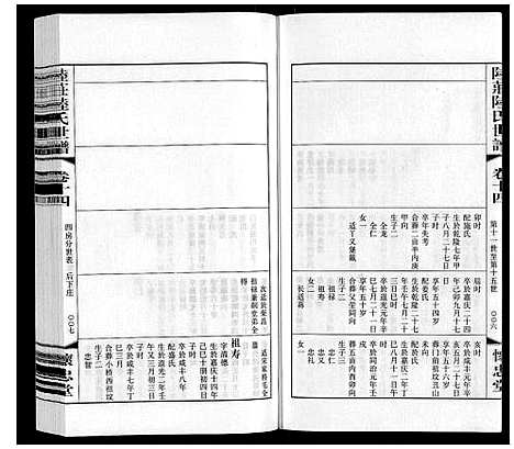 [下载][陆庄陆氏世谱]江苏.陆庄陆氏世谱_十四.pdf