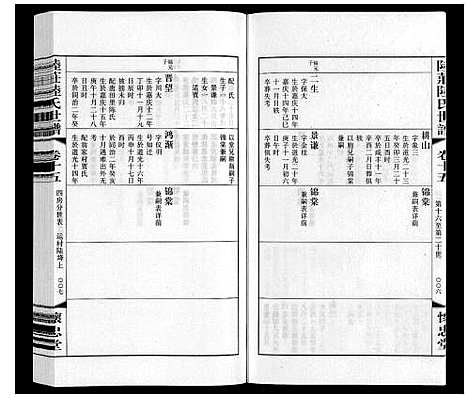 [下载][陆庄陆氏世谱]江苏.陆庄陆氏世谱_十五.pdf