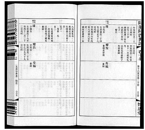 [下载][陆庄陆氏世谱]江苏.陆庄陆氏世谱_十七.pdf