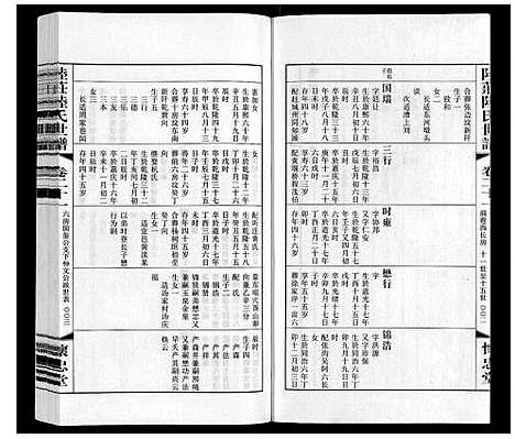 [下载][陆庄陆氏世谱]江苏.陆庄陆氏世谱_二十一.pdf