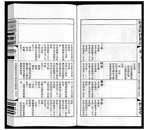 [下载][陆庄陆氏世谱]江苏.陆庄陆氏世谱_二十一.pdf