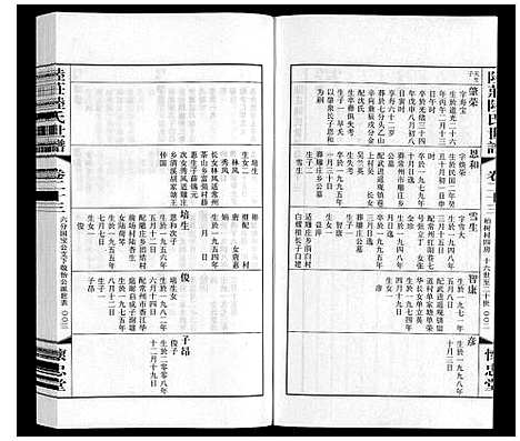 [下载][陆庄陆氏世谱]江苏.陆庄陆氏世谱_二十三.pdf