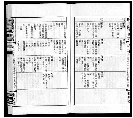 [下载][陆庄陆氏世谱]江苏.陆庄陆氏世谱_二十三.pdf