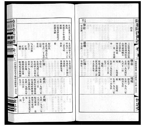 [下载][陆庄陆氏世谱]江苏.陆庄陆氏世谱_二十三.pdf