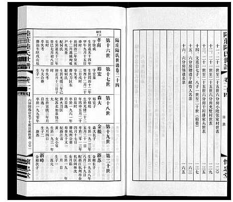 [下载][陆庄陆氏世谱]江苏.陆庄陆氏世谱_二十四.pdf