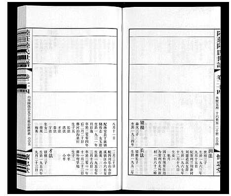 [下载][陆庄陆氏世谱]江苏.陆庄陆氏世谱_二十四.pdf