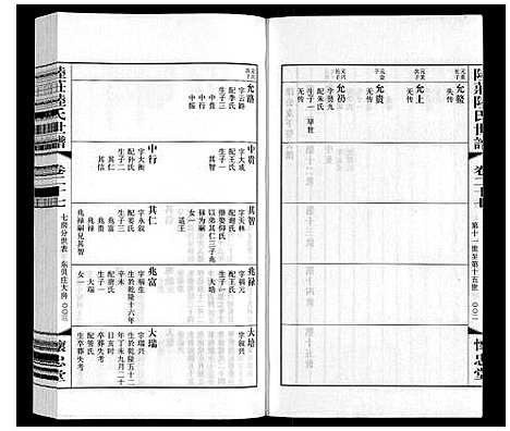 [下载][陆庄陆氏世谱]江苏.陆庄陆氏世谱_二十七.pdf