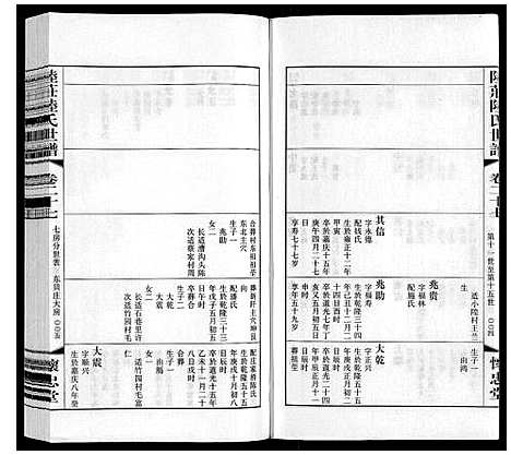 [下载][陆庄陆氏世谱]江苏.陆庄陆氏世谱_二十七.pdf