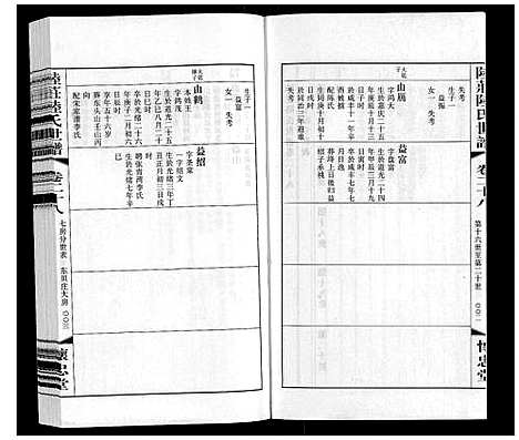 [下载][陆庄陆氏世谱]江苏.陆庄陆氏世谱_二十八.pdf