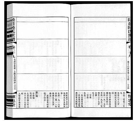 [下载][陆庄陆氏世谱]江苏.陆庄陆氏世谱_二十九.pdf