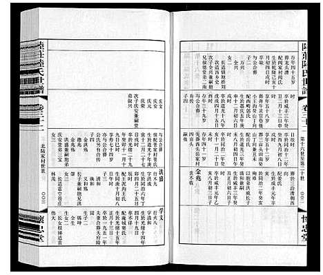 [下载][陆庄陆氏世谱]江苏.陆庄陆氏世谱_三十二.pdf