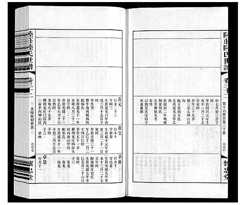 [下载][陆庄陆氏世谱]江苏.陆庄陆氏世谱_三十二.pdf