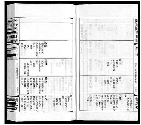 [下载][陆庄陆氏世谱]江苏.陆庄陆氏世谱_三十三.pdf