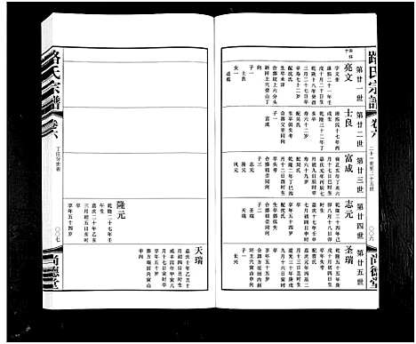 [下载][路氏宗谱_10卷]江苏.路氏家谱_六.pdf