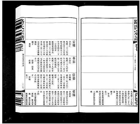 [下载][路氏宗谱_10卷]江苏.路氏家谱_七.pdf