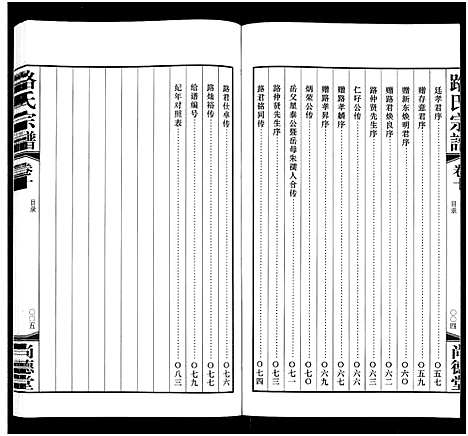 [下载][路氏宗谱_10卷]江苏.路氏家谱_十.pdf