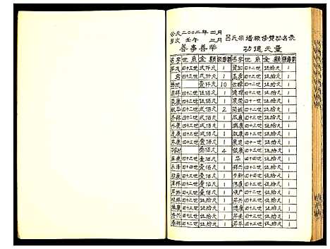 [下载][吕氏宗谱]江苏.吕氏家谱.pdf