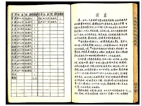 [下载][吕氏宗谱]江苏.吕氏家谱.pdf