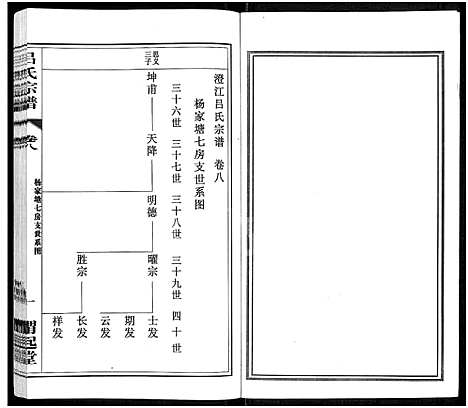 [下载][吕氏宗谱_11卷_澄江吕氏宗谱_澄江申浦吕氏宗谱]江苏.吕氏家谱_二.pdf