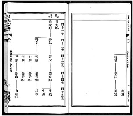 [下载][吕氏宗谱_11卷_澄江吕氏宗谱_澄江申浦吕氏宗谱]江苏.吕氏家谱_二.pdf