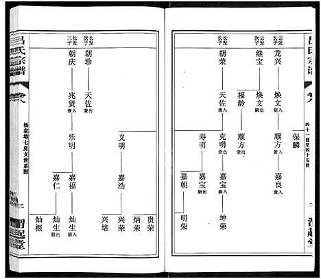 [下载][吕氏宗谱_11卷_澄江吕氏宗谱_澄江申浦吕氏宗谱]江苏.吕氏家谱_二.pdf