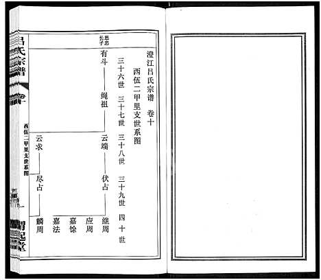 [下载][吕氏宗谱_11卷_澄江吕氏宗谱_澄江申浦吕氏宗谱]江苏.吕氏家谱_三.pdf