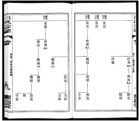 [下载][吕氏宗谱_11卷_澄江吕氏宗谱_澄江申浦吕氏宗谱]江苏.吕氏家谱_三.pdf