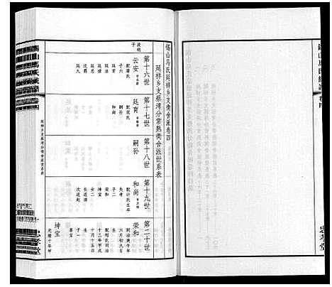 [下载][无锡马氏统谱_6卷]江苏.无锡马氏统谱_四.pdf