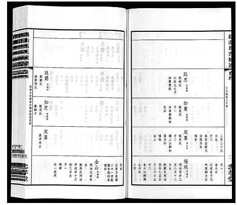 [下载][无锡马氏统谱_6卷]江苏.无锡马氏统谱_四.pdf