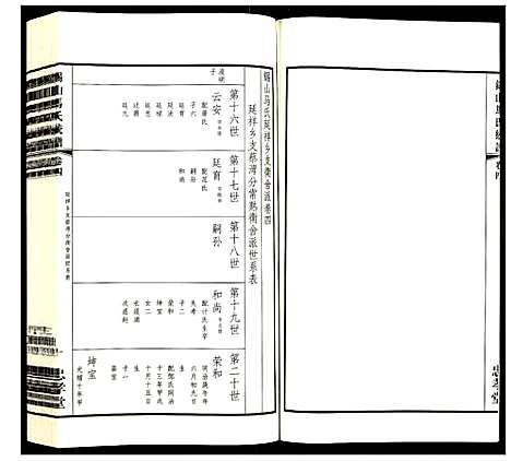 [下载][锡山马氏统谱]江苏.锡山马氏统谱_四.pdf